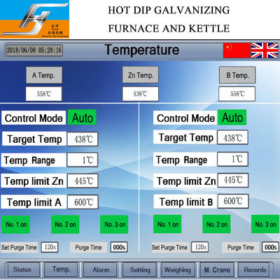 Automatic/Semi-automatic Hot Dip Galvanizing Equipment with High Velocity Pulse Firing System and Chromium-Free Passivator