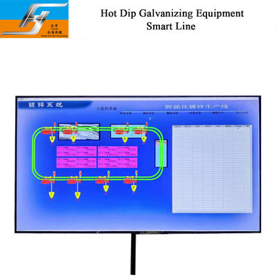 Smart Control Customized Design Environmentally Friendly Hot Dip Galvanizing Plant and Production Line