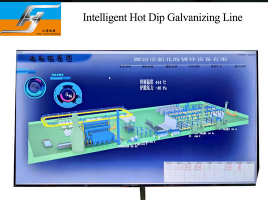 Smart Control Customized Design Environmentally Friendly Hot Dip Galvanizing Plant and Production Line