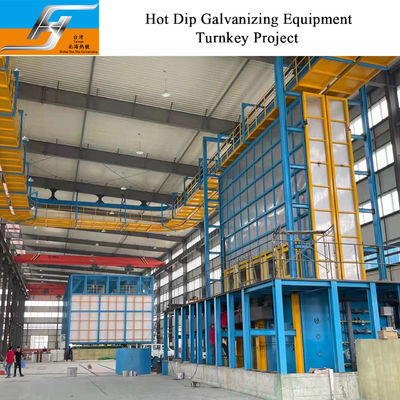 Environmental Friendly Hot Dip Galvanizing Furnace with High Velocity Pulse Firing System and Smart Control for Galvanizing Production Line