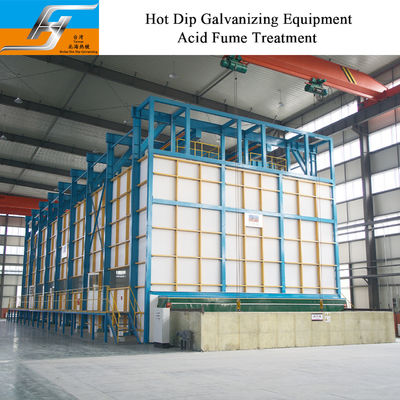 Encapsulated Pretreatment Hot Dip Galvanizing Line with Smart Control and High Velocity Pulse Firing System