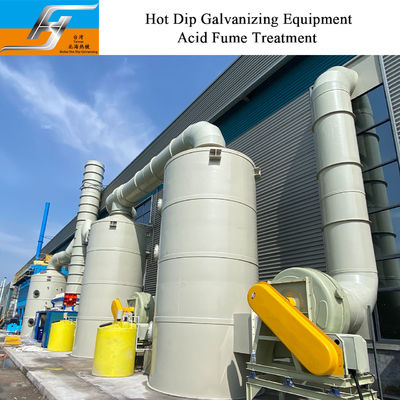 Encapsulated Pretreatment Hot Dip Galvanizing Line with Smart Control and High Velocity Pulse Firing System