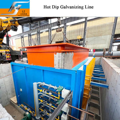 High Efficiency Heat Exchange Residual Heat Recovery System for Environmentally Friendly Hot Dip Galvanizing Line with Customized Design