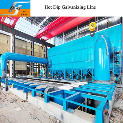 High Efficiency Heat Exchange Residual Heat Recovery System for Environmentally Friendly Hot Dip Galvanizing Line with Customized Design