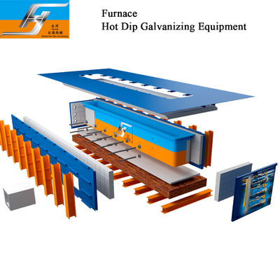 جودة  High Velocity Hot Dip Galvanizing Production Line مصنع